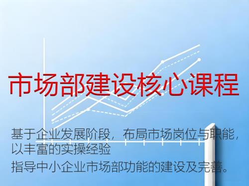 市场部建设企业内训核心课程
