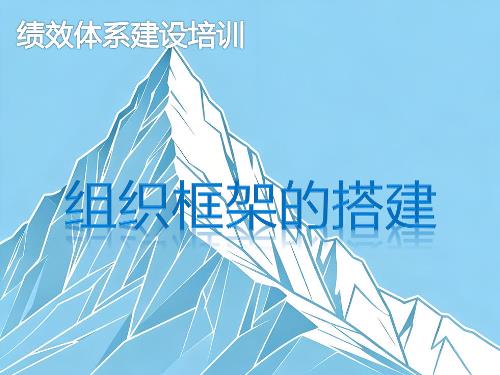 《组织框架的搭建》内训课程